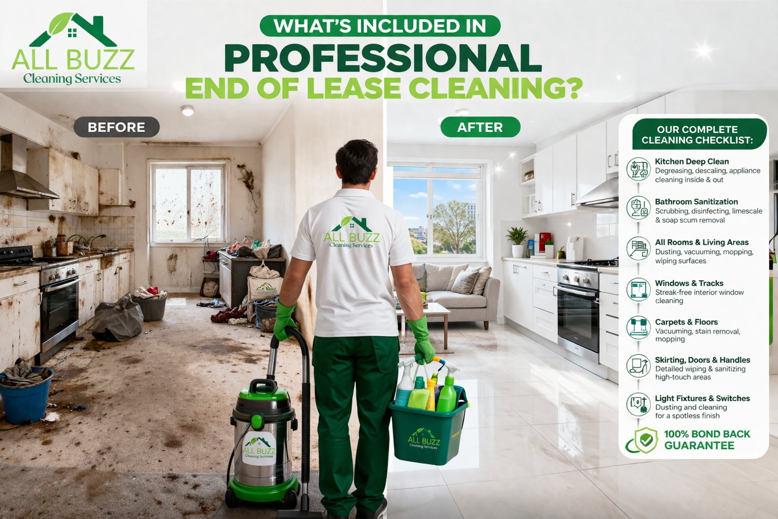 End of lease cleaning services in Perth