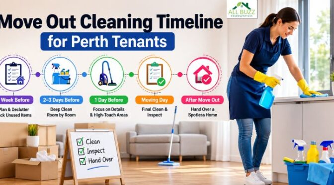 Move Out Cleaning Timeline for Perth Tenants 