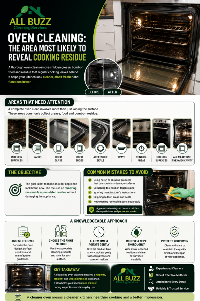 Oven Cleaning