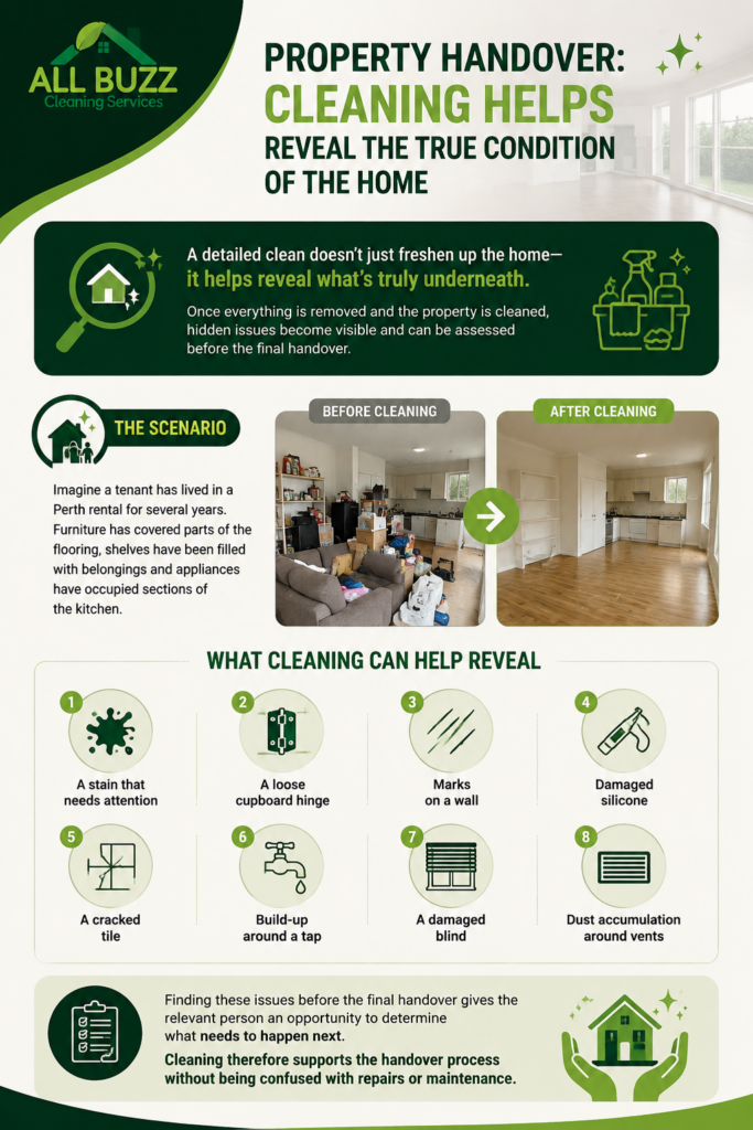Tenant Handover and the Importance of a Systematic Clean