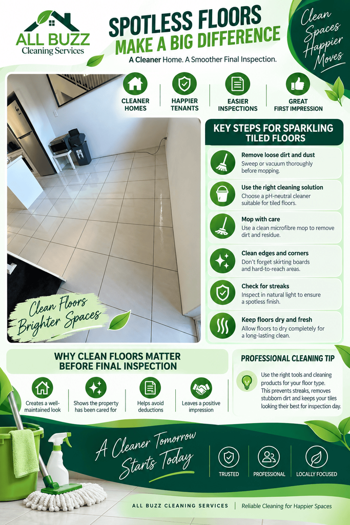 House Vacate Cleaning Perth