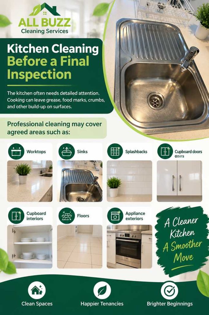 Kitchen Cleaning