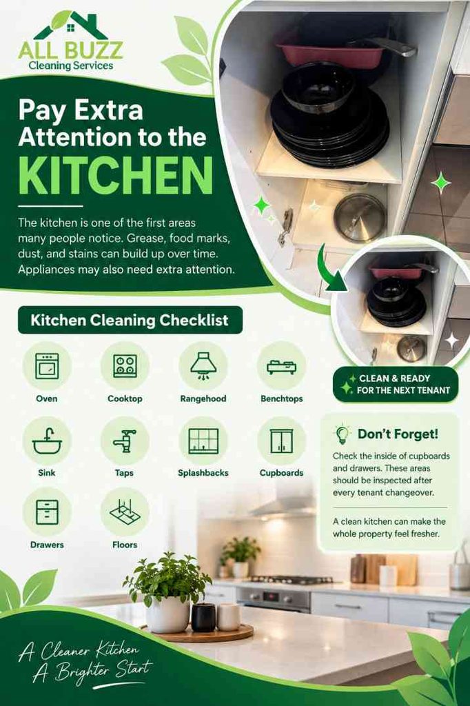 Pay Extra Attention to the Kitchen