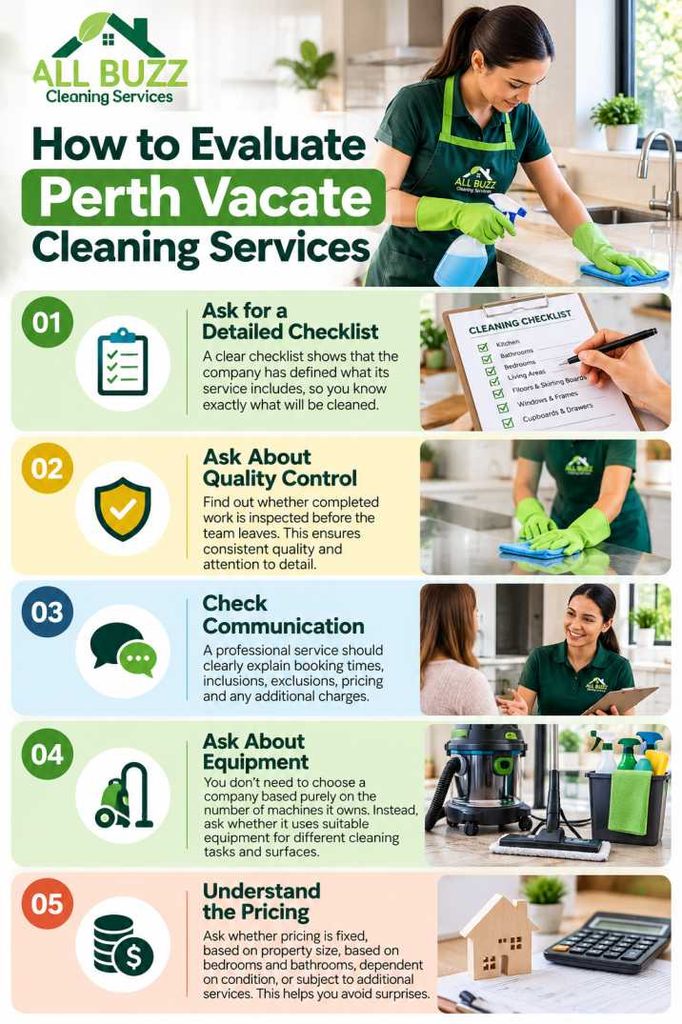 Evaluate Perth Vacate Cleaning Services