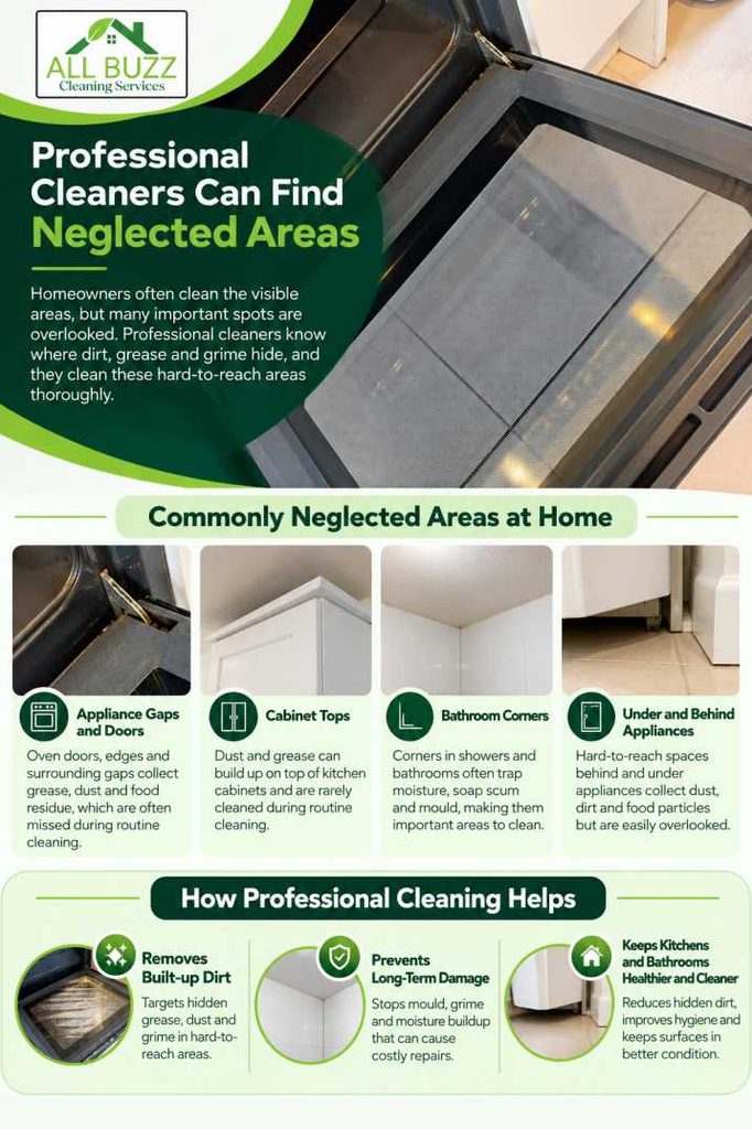 Professional Cleaners Can Find Neglected Areas