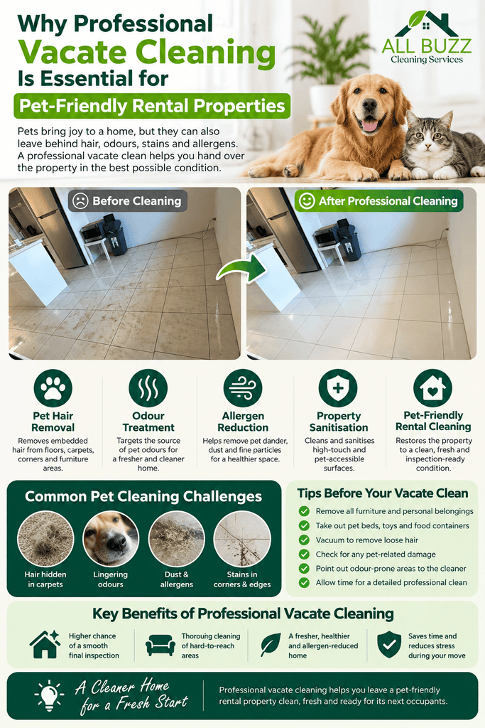 Vacate Cleaning Perth